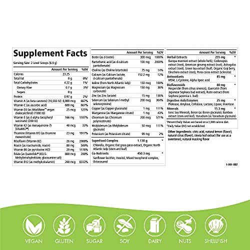 Pure Essence Labs LifeEssence Multivitamin Powder for Women and Men - Natural...