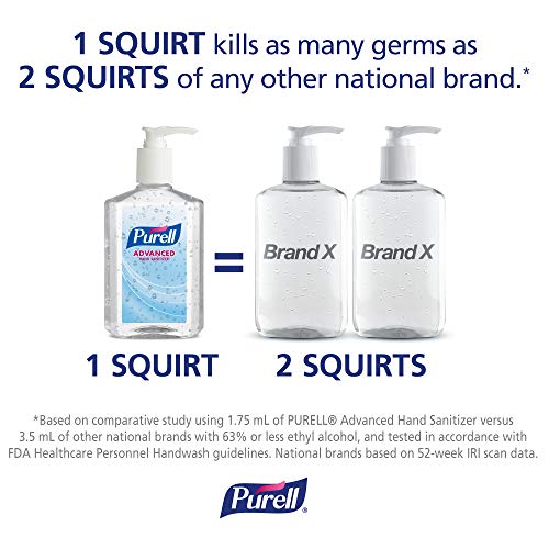 PURELL Advanced Hand Sanitizer Naturals with Plant Based Alcohol, Citrus scen...