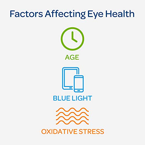 Lutein 20 mg with Zeaxanthin Softgels, Supports Eye Health* 120 Count by Puri...