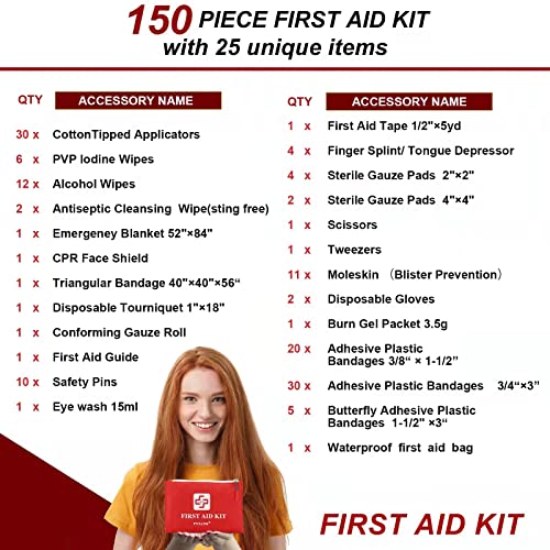First Aid Kit, PYSANR 150 Piece Small First Aid Kits with Foil Blanket, Sciss...