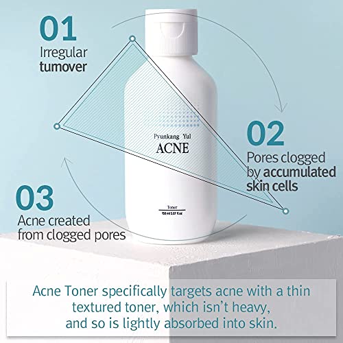 PYUNKANG YUL Acne Toner - Acne Treatment - Salicylic acid BHA Astringent for ...
