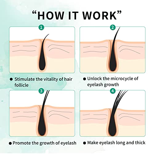 Premium Eyelash Growth Serum and Eyebrow Enhancer, Easy To Use & Enhancing Ey...