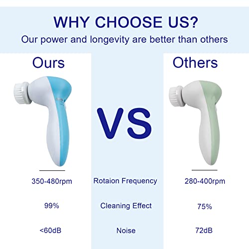 5 in 1 Facial Cleansing Brush Face Scrubber with 5 Heads Electric Gentle exfo...