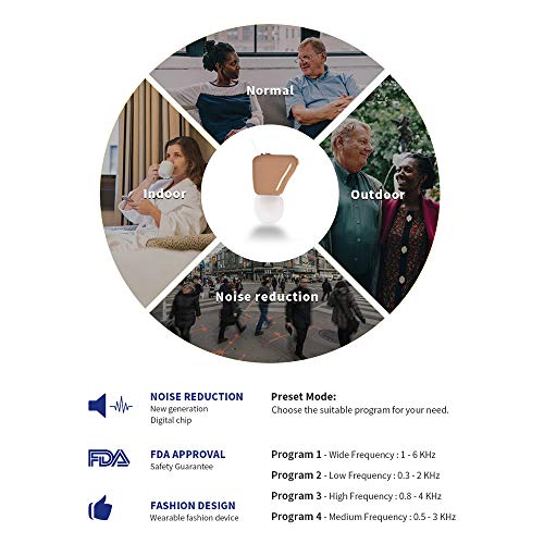 Mini Sound Amplifier, Ear Sound Enhancer, Noise Reduction, Enhanced Speech, F...