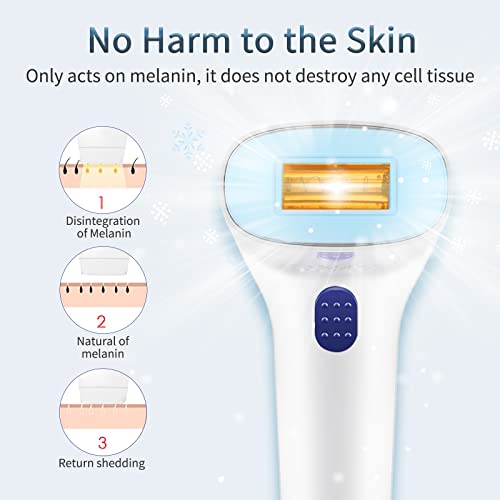 Qmele IPL Hair Removal for Women and Men Permanent Hair Remover with Ice Cool...