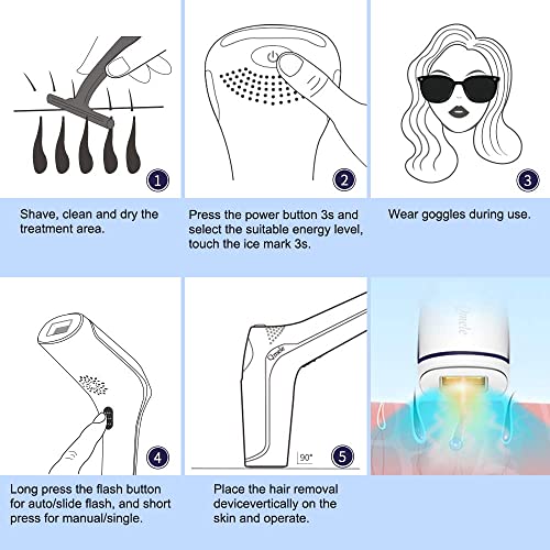 Qmele IPL Hair Removal for Women and Men Permanent Hair Remover with Ice Cool...