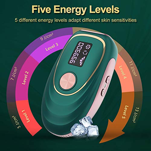 Laser Hair Removal With Cooling System, at-Home IPL Hair Removal for Women an...