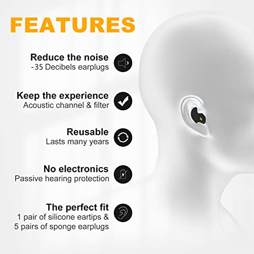 Ear Plugs for Sleeping Noise Cancelling,6 Pairs Comfortable Silicone Sound Bl...