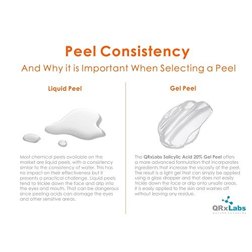 Salicylic Acid 20% Gel Peel - Alcohol-Free Formula with Tee Tree Oil and Gree...