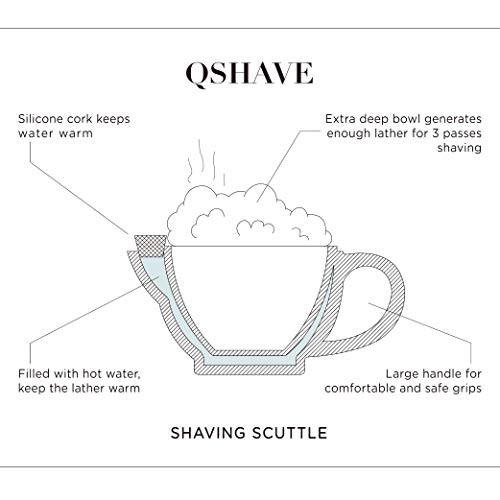 QSHAVE Shaving Scuttle Mug - Keep Lather Always Warm Large Deep Size Bowl Han...