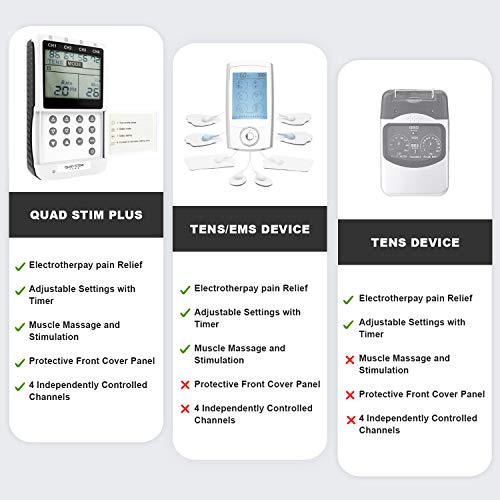 TENS EMS Combo Unit Portable Electrotherapy Muscle Stimulator by Quad Stim Pl...