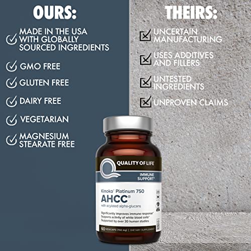 Premium Kinoko Platinum AHCC Supplement – 750mg of AHCC per Capsule – Support...
