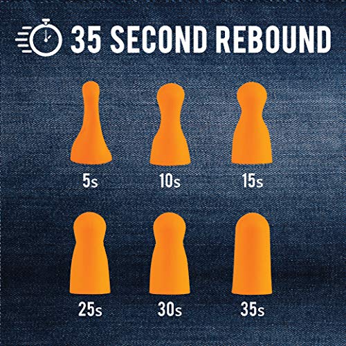 Dispenser Refillable and 500 Pair Foam Ear Plugs - Soft Disposable NRR 32dB, ...