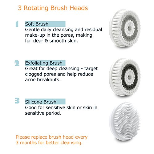 Spinning Face Cleansing Brush Queenwill Waterproof Facial Cleansing Rotating ...