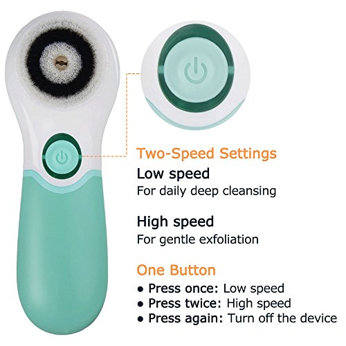 Spinning Face Cleansing Brush Queenwill Waterproof Facial Cleansing Rotating ...