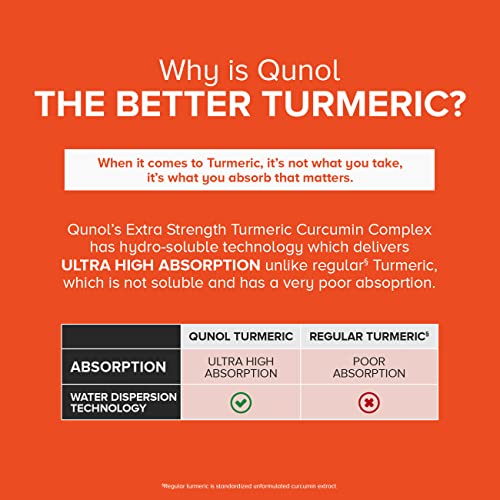 Turmeric Curcumin Capsules, Qunol with Ultra High Absorption 1000mg, Joint Su...