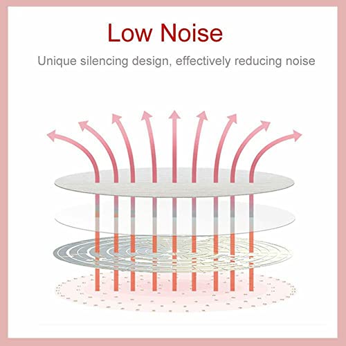 QUTUNI 40W Nail Fan Dust Collector Machine,Low Noise Nail Dust Vacuum Collect...