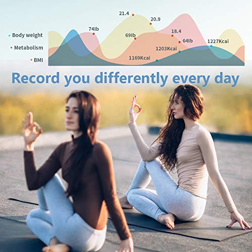 Bluetooth Body Fat Scale, Smart Wireless BMI Bathroom Weight Scale Body Compo...