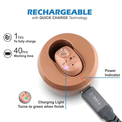 Rechargeable Hearing Aids for Seniors and Adults, Large Digital Amplifier, Ea...