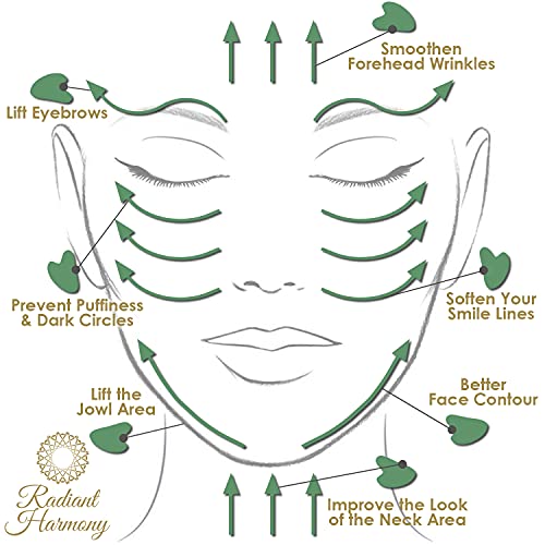 Radiant Harmony Gua Sha - Aventurine Jade Gua Sha Massage Tool as Face Massag...