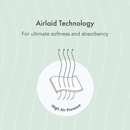 Rael Facial Sponge Cotton Pads - Premium Square Cosmetic Cotton, Soft and Thi...