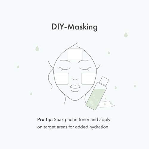 Rael Facial Sponge Cotton Pads - Premium Square Cosmetic Cotton, Soft and Thi...