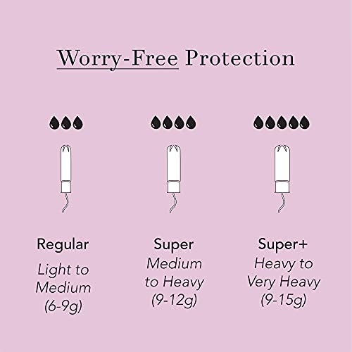 Rael Organic Cotton Compact Tampons - Plant Based Applicator, Chlorine Free, ...