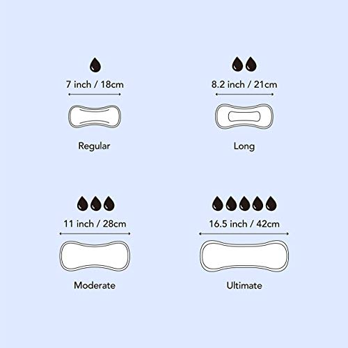 Rael Organic Cotton Cover Incontinence Pads - Moderate Absorbency, Bladder Co...