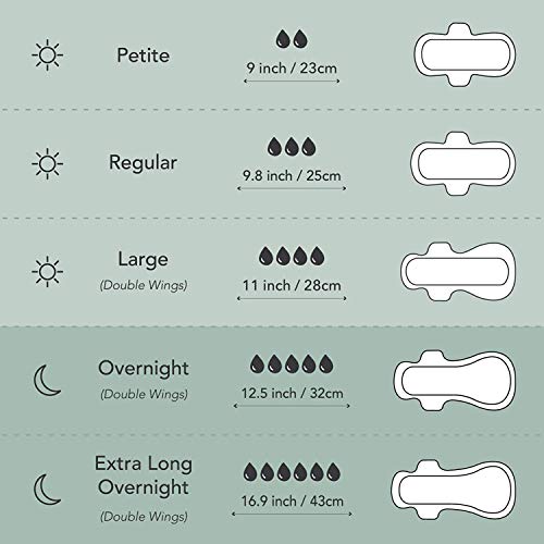 Rael Organic Cotton Cover Pads - Regular Absorbency, Unscented, Ultra Thin Pa...