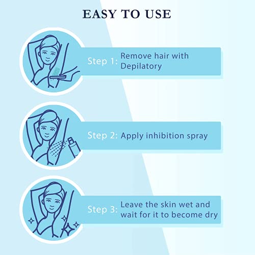 RANTHERM Hair Removal Spray, Hair Inhibitor, Stop Hair Growth, Hair Inhibitin...