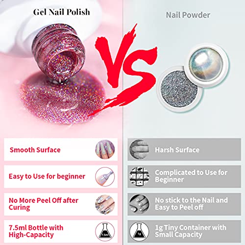 RARJSM Holographic Nail Polish Gorgeous Glossy Holographic Soak off 1PCS 7.5M...