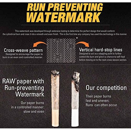 RAW Classic Natural Unrefined Pre Rolled Cones Cones Per Pack Brown Unscented...