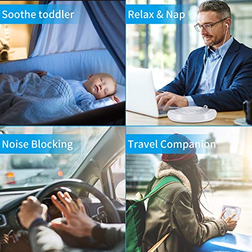 White Noise Machine Raynic Sound Machine Portable Sleep Machine with 24 Natur...