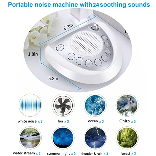 White Noise Machine Raynic Sound Machine Portable Sleep Machine with 24 Natur...