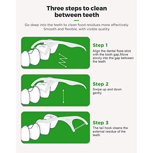 Twin-Line Dental Floss Picks High Toughness Toothpicks Sticks with Portable C...