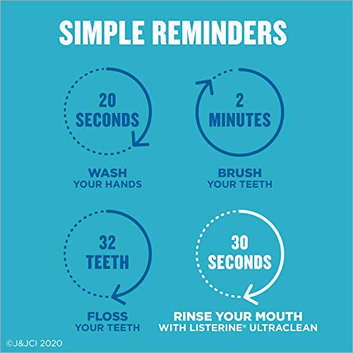 Listerine Ultraclean Access Disposable Snap-On Flosser Refill Heads For Prope...