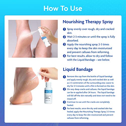 Recuren Plus Cracked Feet & Hands Solution Nourishing Therapy Spray & Liquid ...