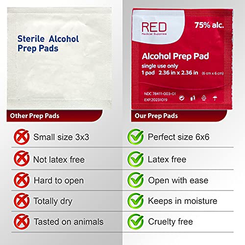 Alcohol Prep Pads 300 Pack 6X6cm - Sterile 75% Alcohol Wipes - Thick Cotton I...