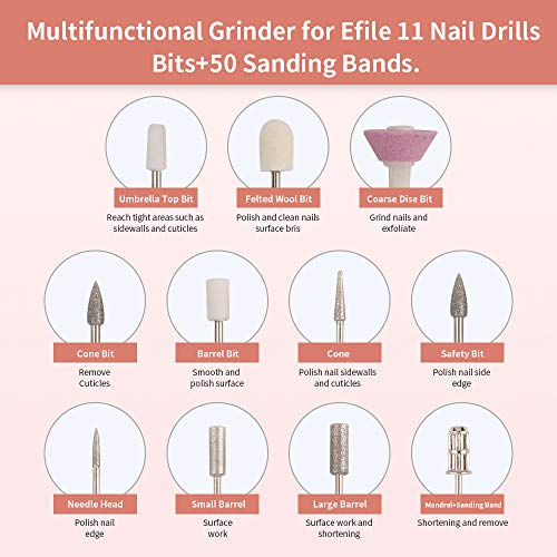 RedFlow Electric Nail Drill, Acrylic Nail Drill Kit, for Nail File Exfoliatin...