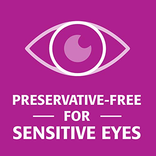 Refresh Celluvisc Lubricant Eye Gel Drops, Single-Use Containers, 30 Count (P...