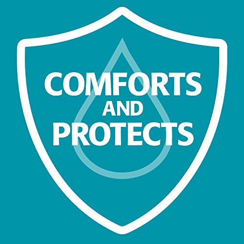 Refresh Contacts, Eye Drops, Contact Lens Comfort,Blue 0.4 Fl Oz Sterile