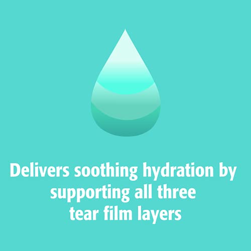 Refresh Digital Lubricant Eye Drops, 0.33 Fl Oz Sterile