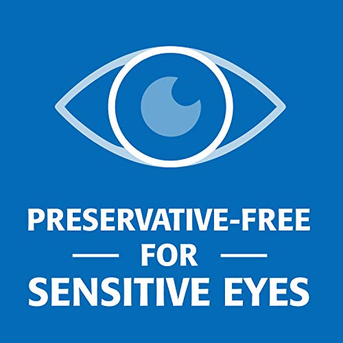 Refresh Optive Lubricant Eye Drops For Dry Eyes, Preservative-Free, 0.01 Fl O...