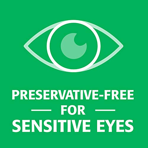 Refresh Plus Lubricant Eye Drops, Preservative-Free, 0.01 Fl Oz Single-Use Co...