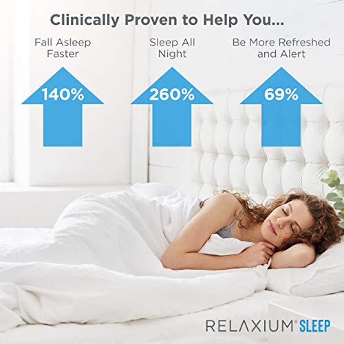 Relaxium Natural Sleep Aid | Non-Habit Forming | Sleep Supplement for Longer ...
