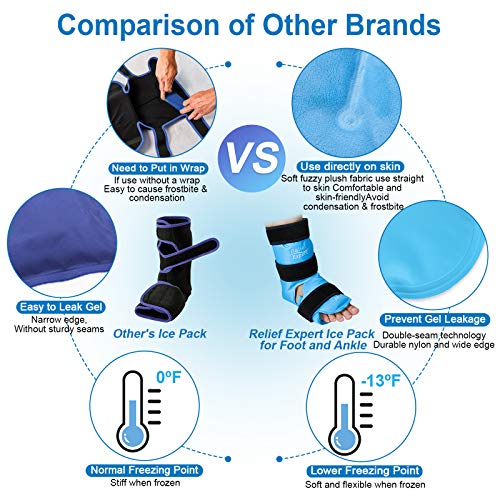 Relief Expert Ankle Foot Ice Pack Wrap for Injuries Reusable Gel Cold Pack wi...