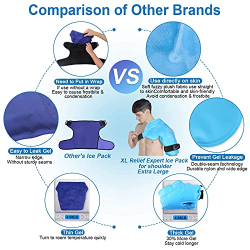 Relief Expert XL Shoulder Ice Pack Rotator Cuff Cold Therapy for Injuries Reu...