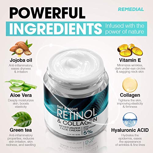 Retinol Cream for Face – Facial Moisturizer with Hyaluronic Acid and Collagen...