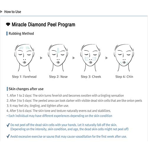 RENECELL [Rene Cell] Miracle Diamond Peel Program Set - Dia Peel Pouch + Rene...