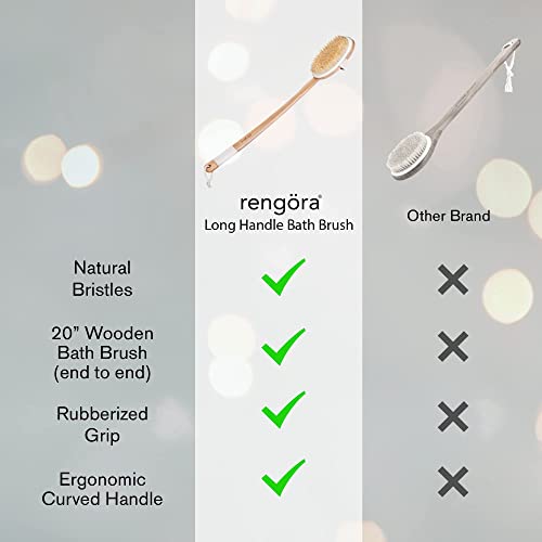 Shower Brush - 20 inch - Long Handle Bath Brush for Exfoliating, Detachable N...